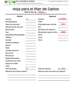 Spanish Spending Plan Work   Sample 2